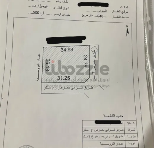 ارض 940متر بمنطقه السواني للبيع من المالك