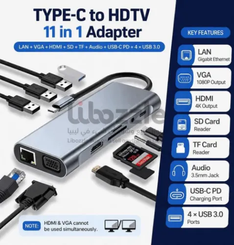 � تعبت من قلة المنافذ في اللابتوب؟! الحل عندك 🔥